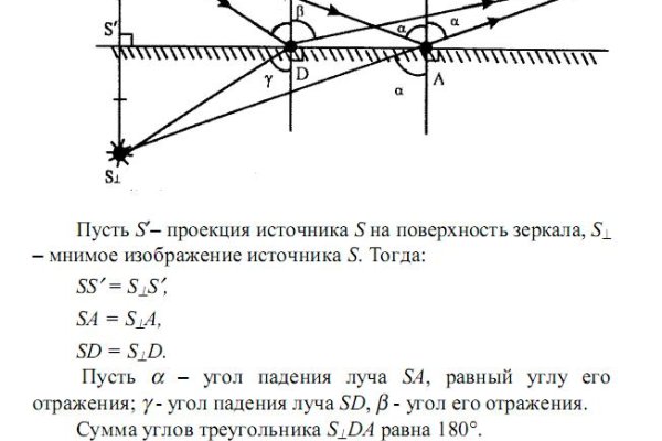 Оригинальная ссылка на магазин кракен