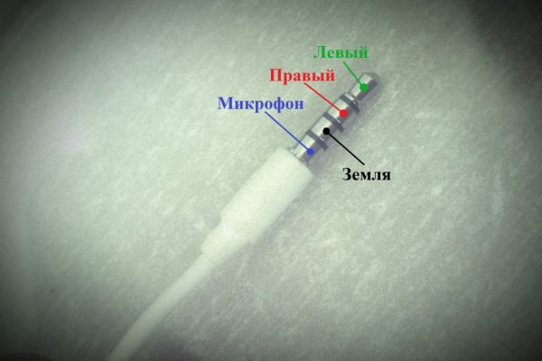 Кракен даркнет в тор